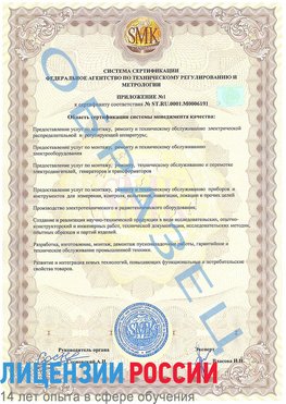 Образец сертификата соответствия (приложение) Черногорск Сертификат ISO 50001